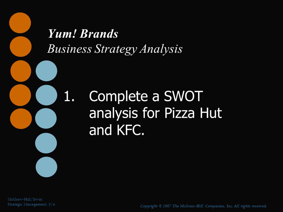 Business strategy yum brands